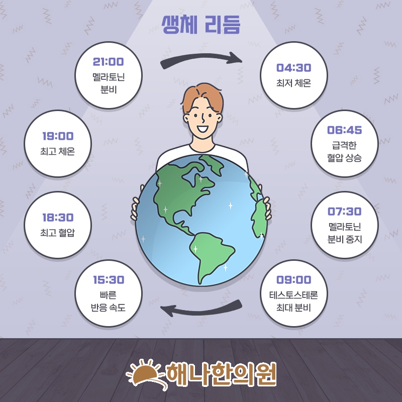잠들기 전 다리 불편감을 부르는 하지불안증후군