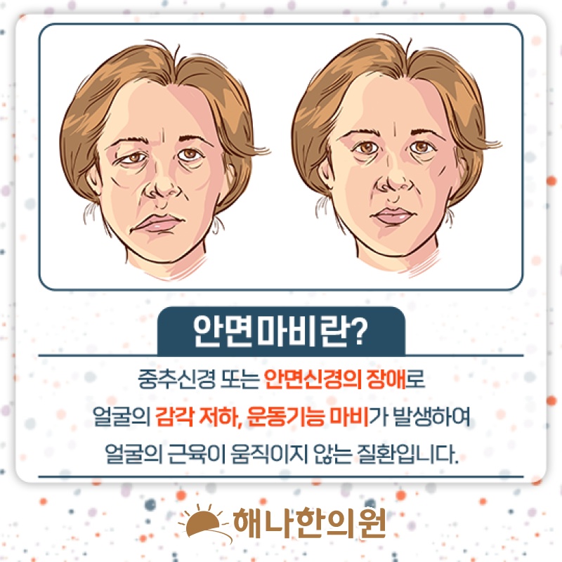 안면신경마비 회복 과정에서 살펴볼 구안와사 후유증