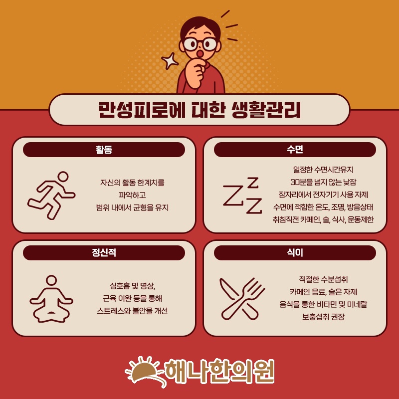 만성피로와 함께 나타나는 원인 모를 전신 통증