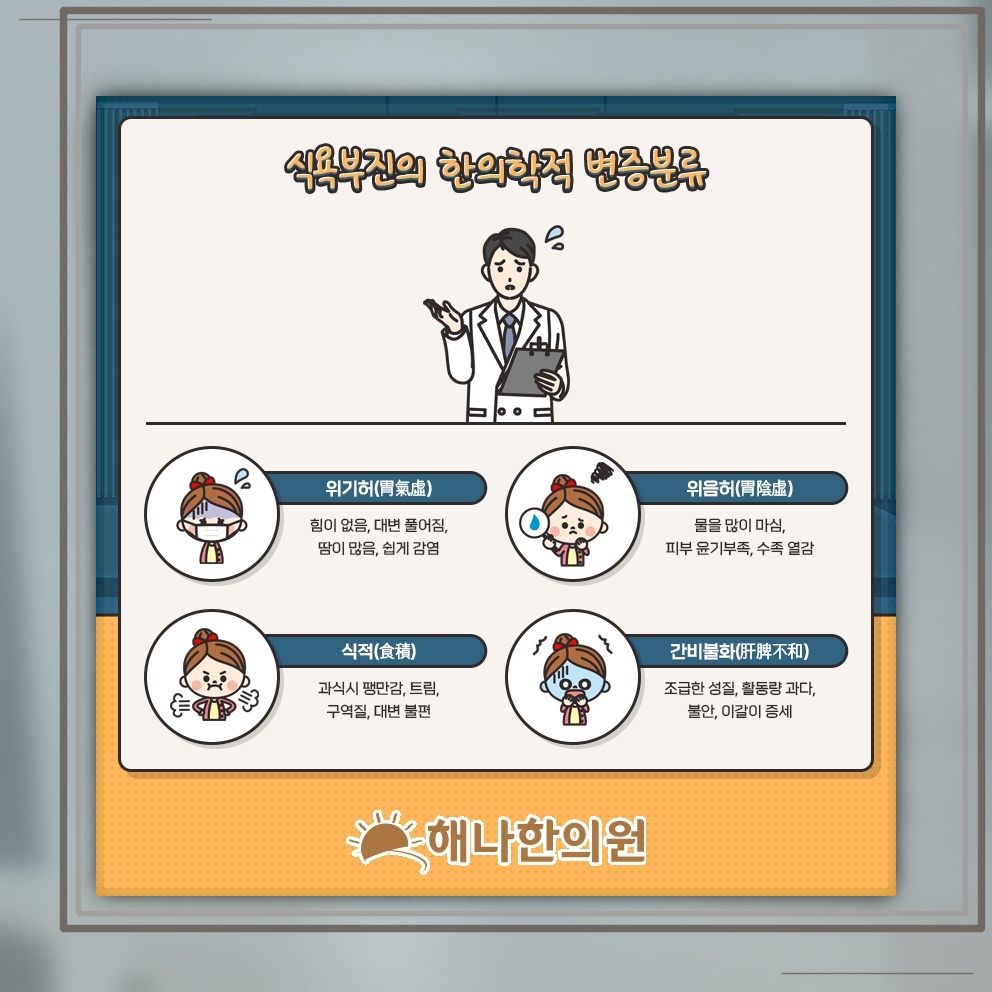 아이가 음식을 거부할 때 동반되는 식욕부진 이해하기