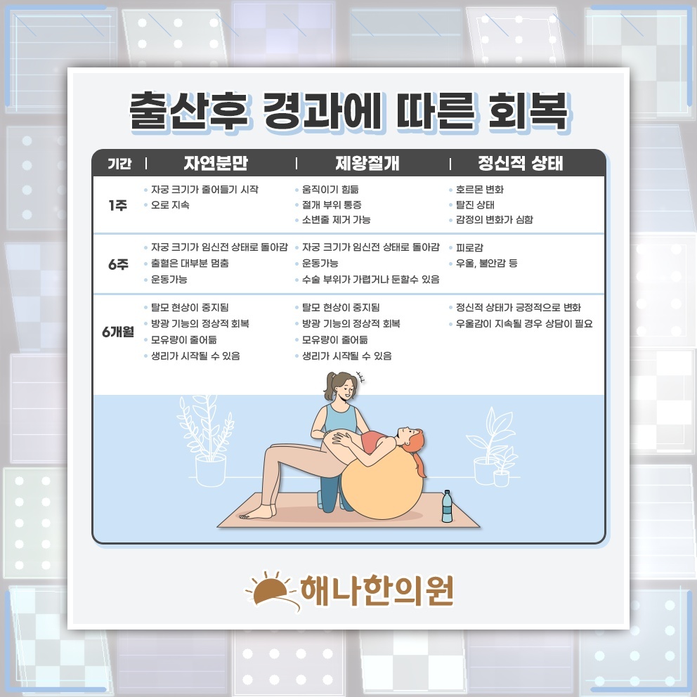 출산 뒤 산후풍을 줄이고 몸의 회복을 돕는 생활 관리