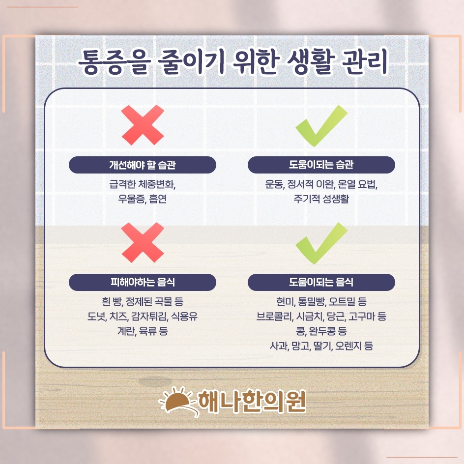 생리통이 나타나는 양상과 일상에서 살펴볼 변화