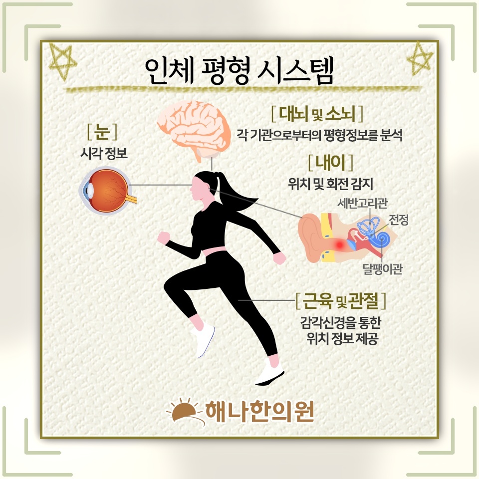 메니에르병 어지럼이 반복될 때 확인할 신호