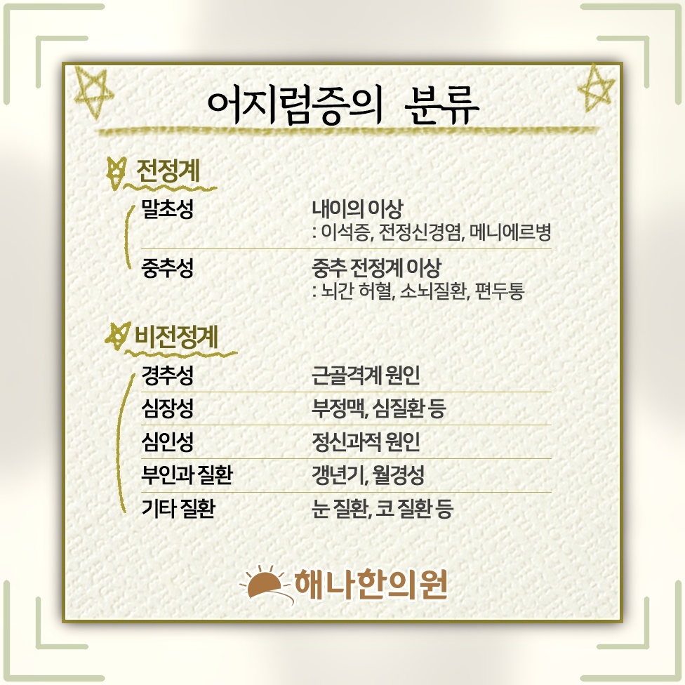 메니에르병 어지럼이 반복될 때 확인할 신호